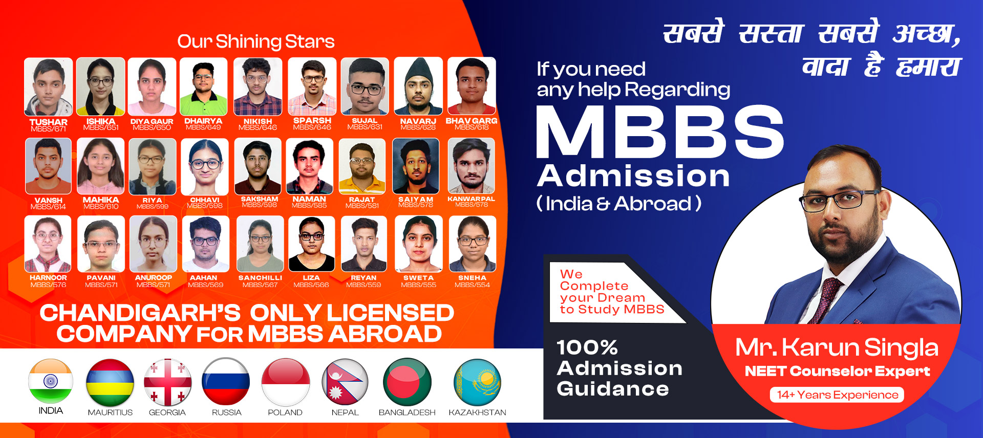 Best MBBS Consultant in Chandigarh