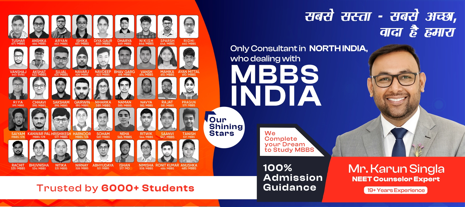 Best MBBS Consultant in Chandigarh