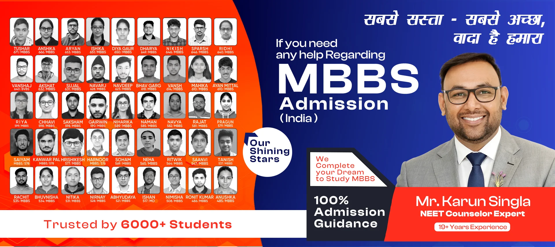 Best MBBS Consultant in Chandigarh